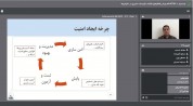 برگزاری وبینار راهکارهای مقابله باتهدیدات سایبری سازمان ها در استان خراسان جنوبی