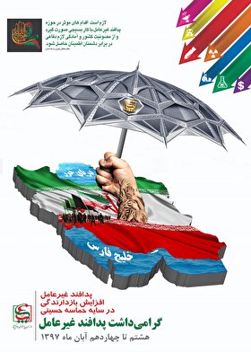 پوستر هفته نکوداشت پدافند غیرعامل در ادوار گذشته