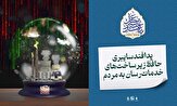 پوستر| مجموعه پوستر پدافند سایبری