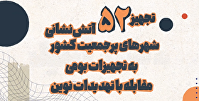 موشن گرافیک| به بلندای امید؛ تجهیز 52 آتش نشانی شهرهای پرجمعیت کشور