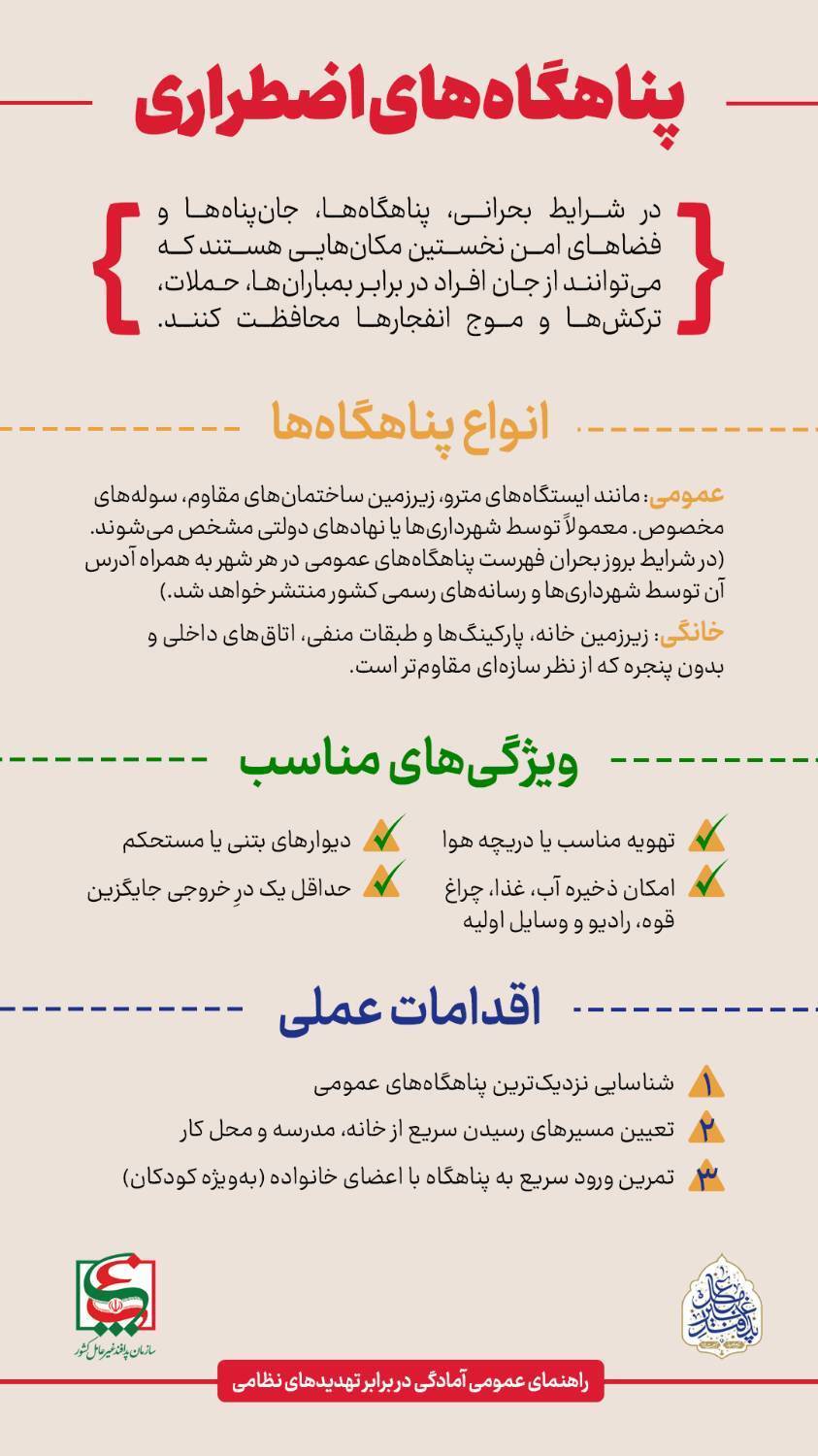 پناهگاه‌های اضطراری