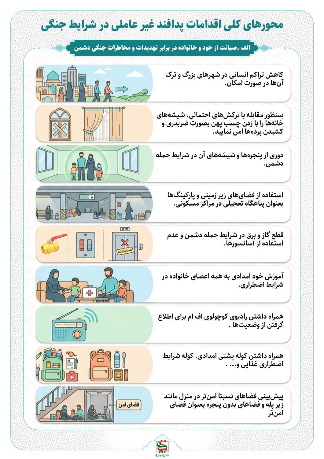 اینفوگرافی| صیانت از خود و خانواده در برابر تهدیدات و مخاطرات جنگی دشمن