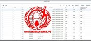 هک سیستم سوخت رژیم صهیونی توسط گروه سایبری حنظله