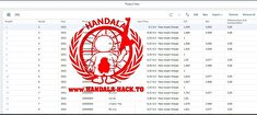 هک سیستم سوخت رژیم صهیونی توسط گروه سایبری حنظله