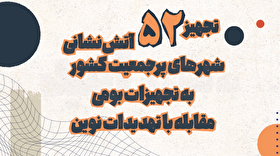 به بلندای امید| تجهیز ۵۲ آتش نشانی شهرهای پرجمعیت کشور