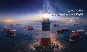 موشن‌پوستر| پدافند غیرعامل؛ تداوم کارکرد زیرساخت‌های حیاتی