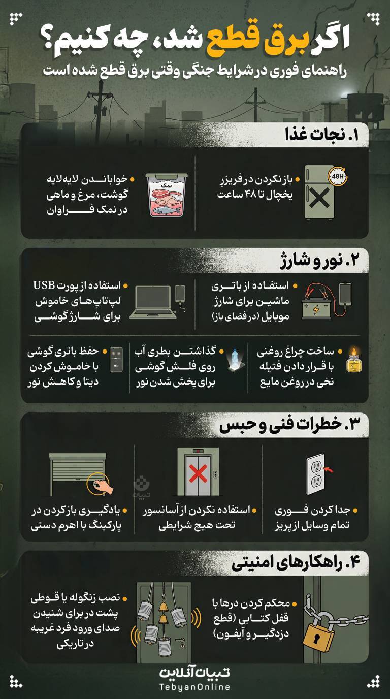 اینفوگرافی | اگر برق قطع شد، چه کنیم؟
