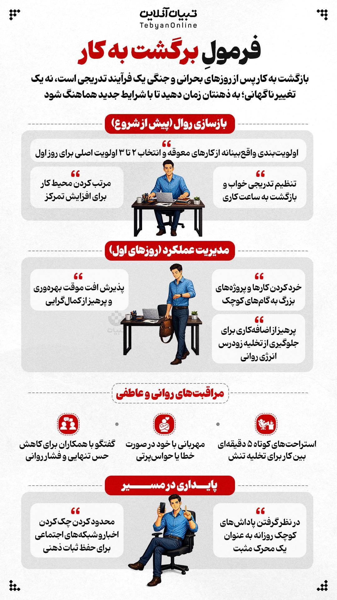 اینفوگرافی | فرمولِ برگشت به کار