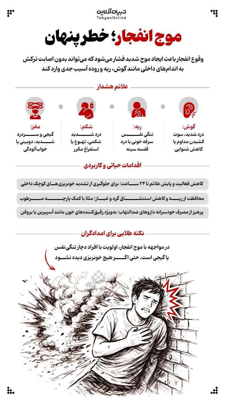 اینفوگرافی| موج انفجار؛ خطر پنهان