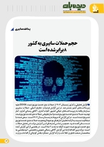 ص12