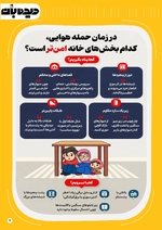 صفحه 9