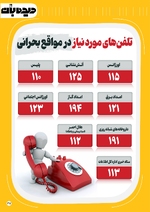 صفحه 25