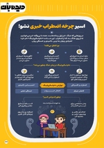 صفحه 34