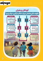 صفحه 53