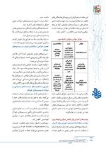 ص266