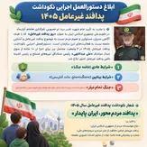 اینفوگرافیک | ابلاغ دستورالعمل اجرایی نکوداشت پدافند غیرعامل ۱۴۰۵