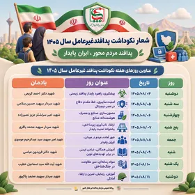 اینفوگرافیک | عناوین روزهای هفته نکوداشت پدافند غیرعامل سال ۱۴۰۵