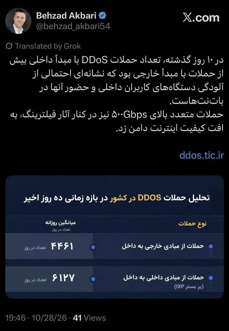 دیداس