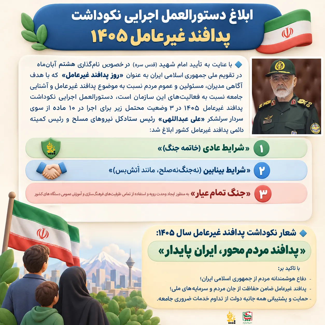 ابلاغ دستورالعمل اجرایی نکوداشت پدافند غیرعامل ۱۴۰۵