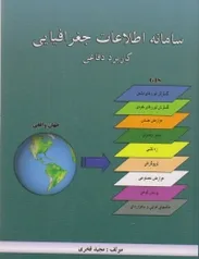 سامانه اطلاعات جغرافیایی (کاربرد دفاعی)