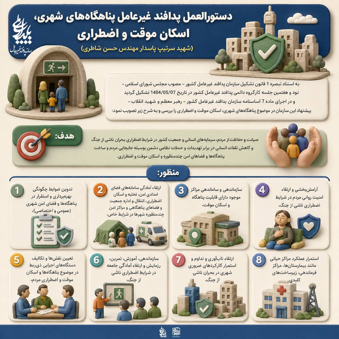 اینفوگرافیک | دستورالعمل پدافند غيرعامل پناهگاه‌هاي شهري، اسكان موقت و اضطراري