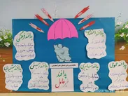 گزارش تصویری | تابلوهای آموزشی پدافند غیرعامل در سطوح مدارس