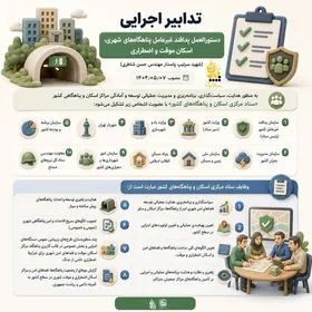 اینفوگرافیک | تدابير اجرايي دستورالعمل پدافند غيرعامل پناهگاه‌هاي شهري، اسكان موقت و اضطراري