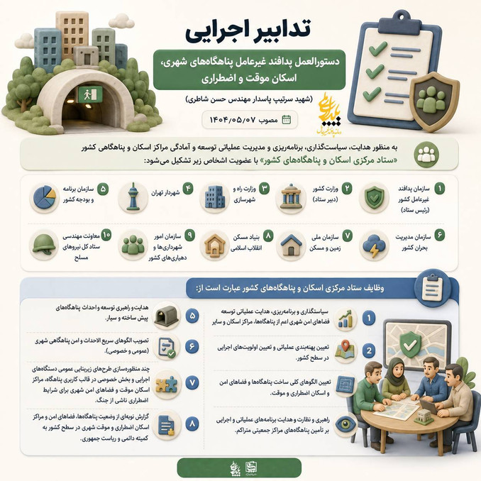 اینفوگرافیک | تدابير اجرايي دستورالعمل پدافند غيرعامل پناهگاه‌هاي شهري، اسكان موقت و اضطراري