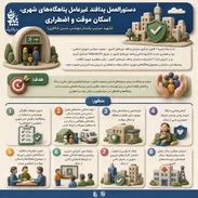 اینفوگرافیک | دستورالعمل پدافند غيرعامل پناهگاه‌هاي شهري، اسكان موقت و اضطراري